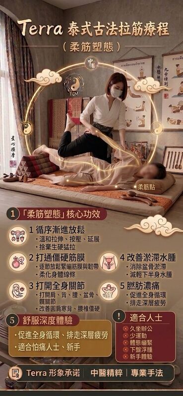 Terra御龍棲鳳元養殿 相片